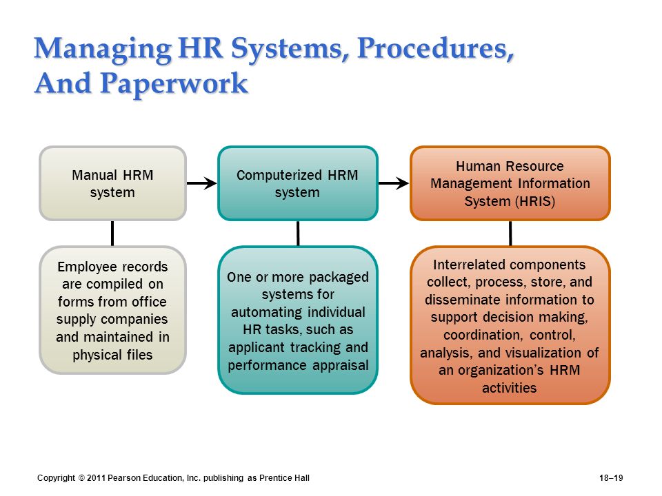 2 how would you change the incident reporting and performance appraisal systems